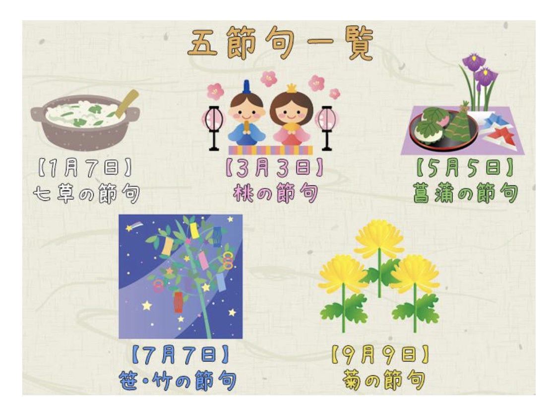 [門真)重陽の節句🎎