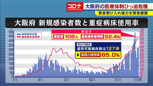 【本社】窓越し面会もいったん休止し、オンライン面会でお願いします